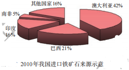 菁優(yōu)網