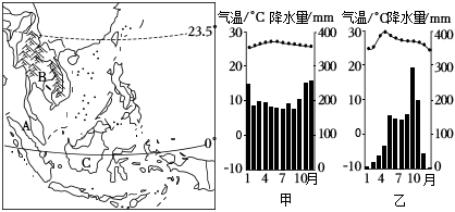 菁優(yōu)網(wǎng)