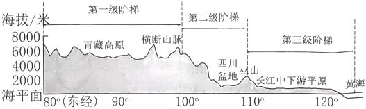 菁優(yōu)網