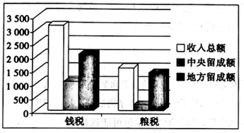 菁優(yōu)網