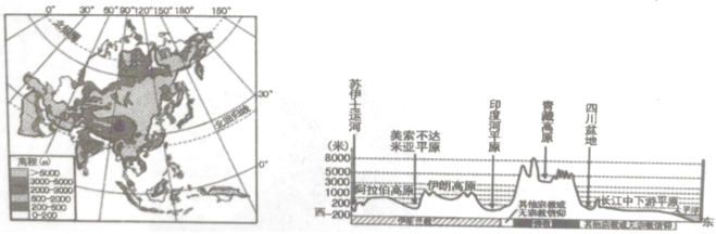 菁優(yōu)網