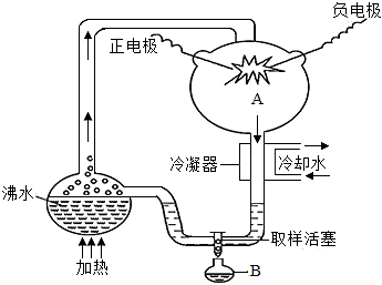 菁優(yōu)網(wǎng)