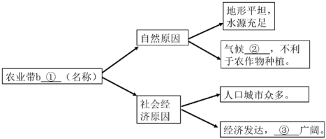 菁優(yōu)網