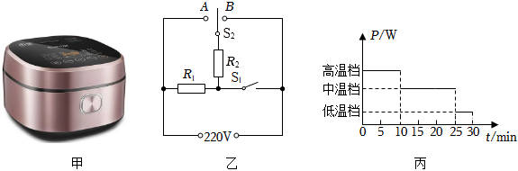 菁優(yōu)網(wǎng)