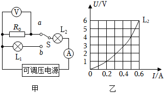 菁優(yōu)網(wǎng)