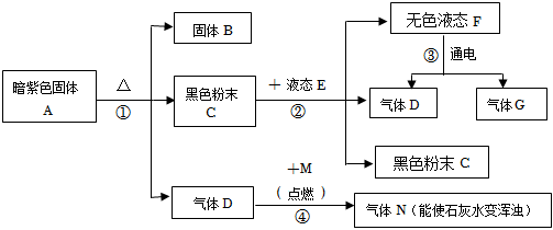 菁優(yōu)網