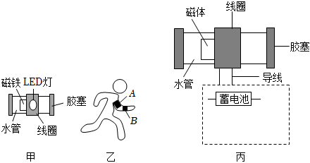 菁優(yōu)網(wǎng)