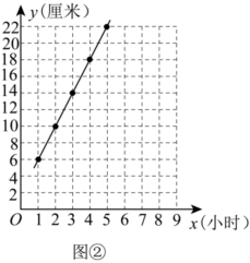 菁优网