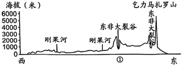 菁優(yōu)網