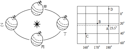 菁優(yōu)網(wǎng)