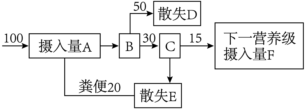 菁優(yōu)網