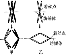 菁優(yōu)網(wǎng)