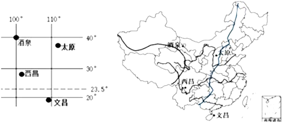 菁優(yōu)網(wǎng)