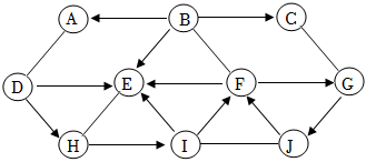 菁優(yōu)網(wǎng)