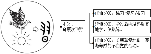 菁優(yōu)網