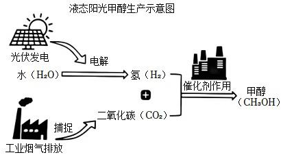 菁優(yōu)網