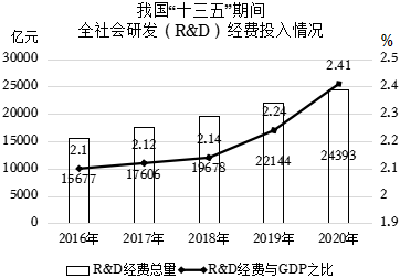 菁優(yōu)網