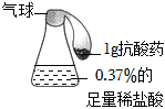 菁優(yōu)網(wǎng)