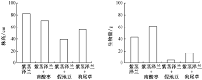 菁優(yōu)網