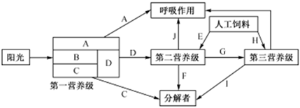 菁優(yōu)網