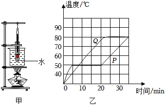 菁優(yōu)網(wǎng)