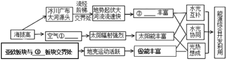 菁優(yōu)網