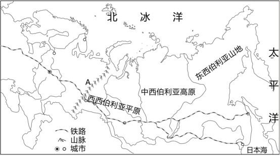 (1)俄罗斯地跨亚欧两大洲,图中⑥山脉是亚欧分界线的一部分