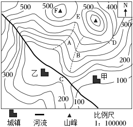 菁優(yōu)網(wǎng)