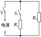 菁優(yōu)網(wǎng)