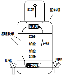 菁優(yōu)網(wǎng)