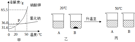 菁優(yōu)網