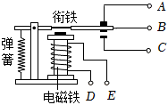 菁優(yōu)網(wǎng)