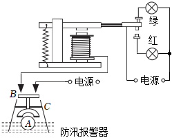 菁優(yōu)網(wǎng)