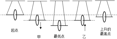 菁優(yōu)網(wǎng)