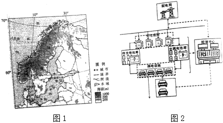 菁優(yōu)網(wǎng)