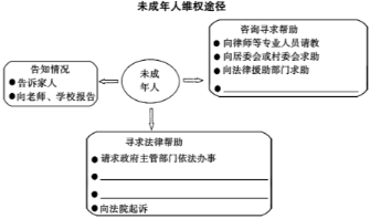 菁優(yōu)網