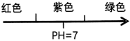 菁優(yōu)網