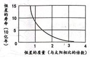 菁優(yōu)網