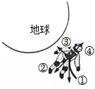 菁優(yōu)網(wǎng)