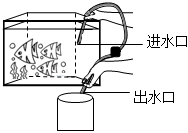 菁優(yōu)網(wǎng)