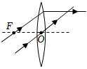 菁優(yōu)網(wǎng)