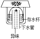 菁優(yōu)網(wǎng)