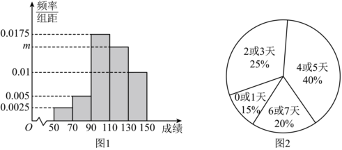 菁優(yōu)網