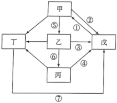 菁優(yōu)網(wǎng)