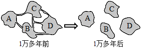 菁優(yōu)網(wǎng)