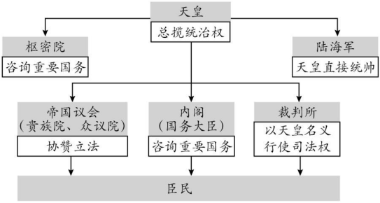 菁優(yōu)網