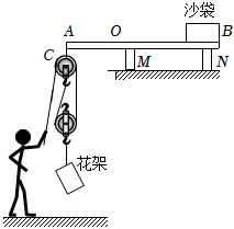 菁優(yōu)網(wǎng)