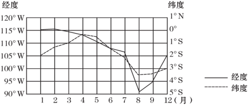 菁優(yōu)網