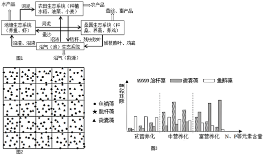 菁優(yōu)網