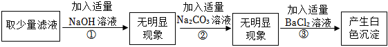 菁優(yōu)網